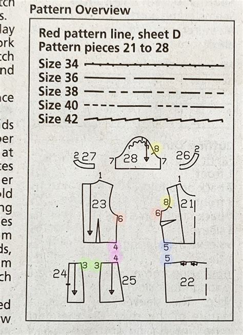 Image result for Burda Style Tutorials