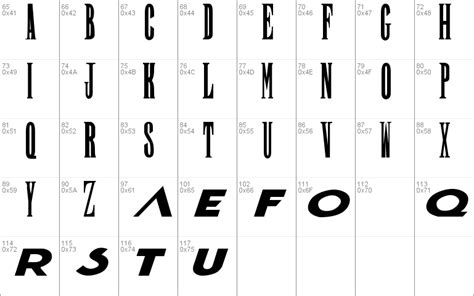 Final Fantasy Font: Free Download - Y2K FONTS