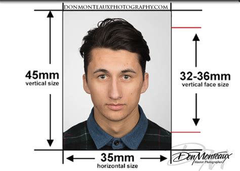Passport Photos Square One at Annabelle Wang blog