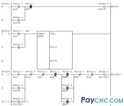Image result for Fanuc Setting New Reference Point
