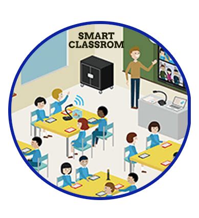 Ideal Computer Training Centre