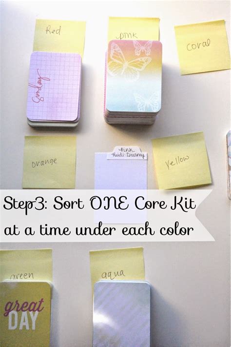 Image result for Organize Thread Loran Project Card