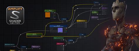 Unity Shader Editor 的图像结果