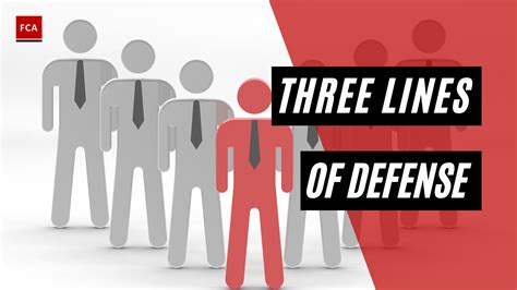 Three Lines Of Defense Or TLoD Model Clear Definition And Responsibilities