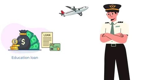 Education loan for Pilot training: Everything you need to know