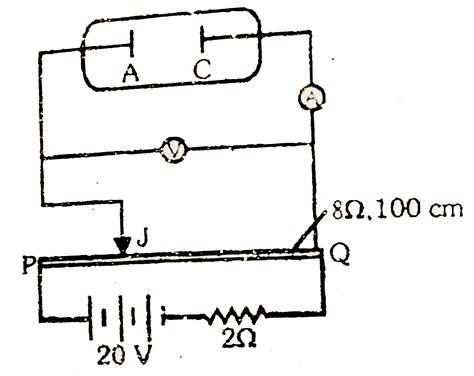 An experimental setup of verification of photoelectric effect is shown ...