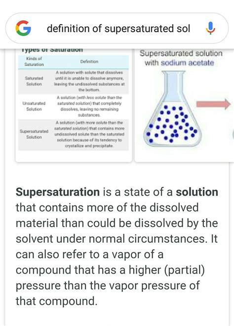 Definition Of A Supersaturated Solution - DEFINITIONRC