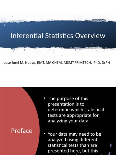 Inferential Statistics PART 1 Presentation | PDF | Statistics | Statistical Hypothesis Testing