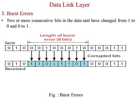 Image result for Computer PP2