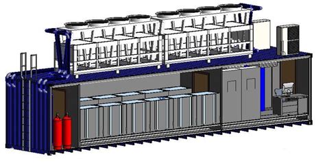 Data Center Model 的图像结果