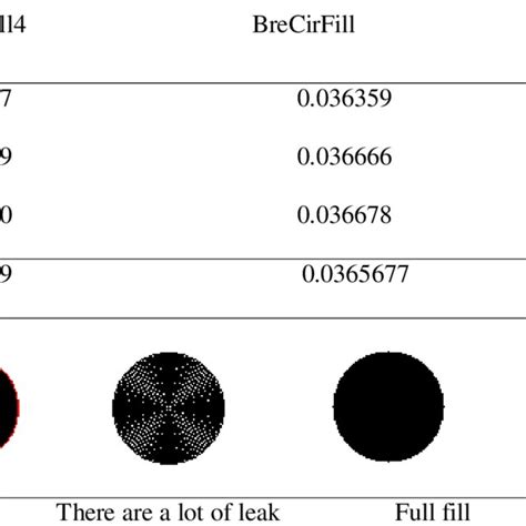Midpoint Line Algorithm 的图像结果