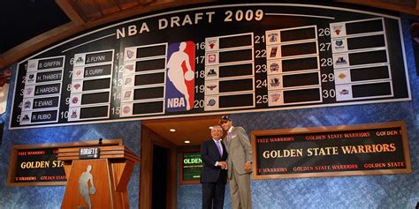 Revisting the 2009 NBA Draft: Timberwolves Pass on Curry Twice