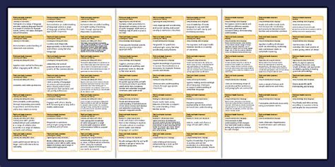 CfE Third Level Gaelic (Learners) Benchmark Assessment Stickers