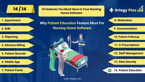 Image result for Nursing Program Software