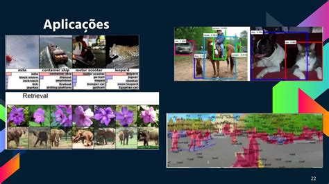 Image result for Overview of Deep Learning