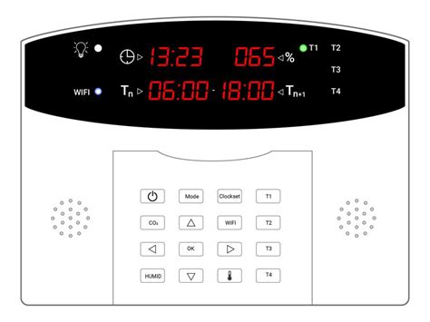 Image result for Grow Light Controller