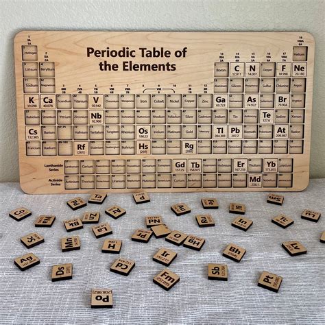 Periodic Table of Elements Puzzle Educational Chemistry Game STEM ...