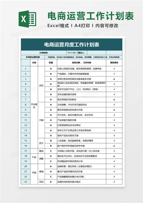 简洁实用电商运营月度工作计划表EXCEL模板下载_电商_图客巴巴