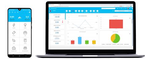 Service Trade Software Exampled 的图像结果