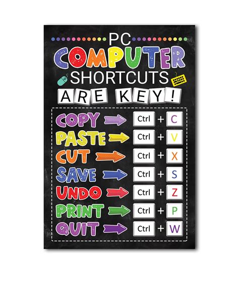 Buy 16x24" Computer Lab School Sign Unframed, Classroom Decor, IT ...