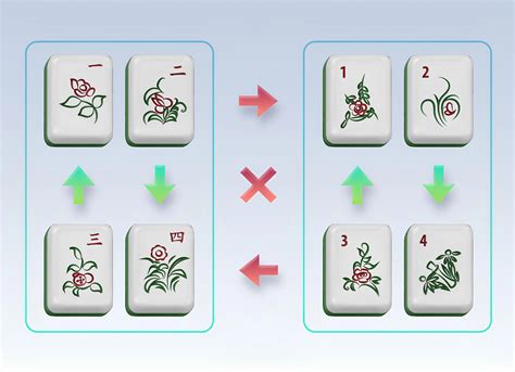 Image result for Mahjong Tutorial Game