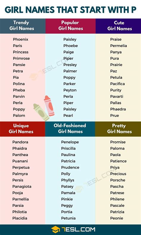 202 Cute Girl Names that Start with P | Unique P Girl Names • 7ESL