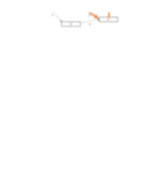 Image result for CPM Network Problems