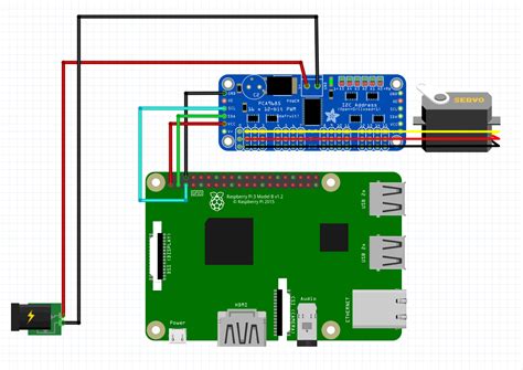 Image result for PCA9685 Raspberry Pi Python