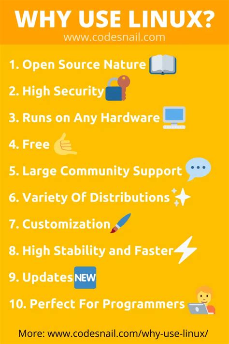Why Linux 的图像结果