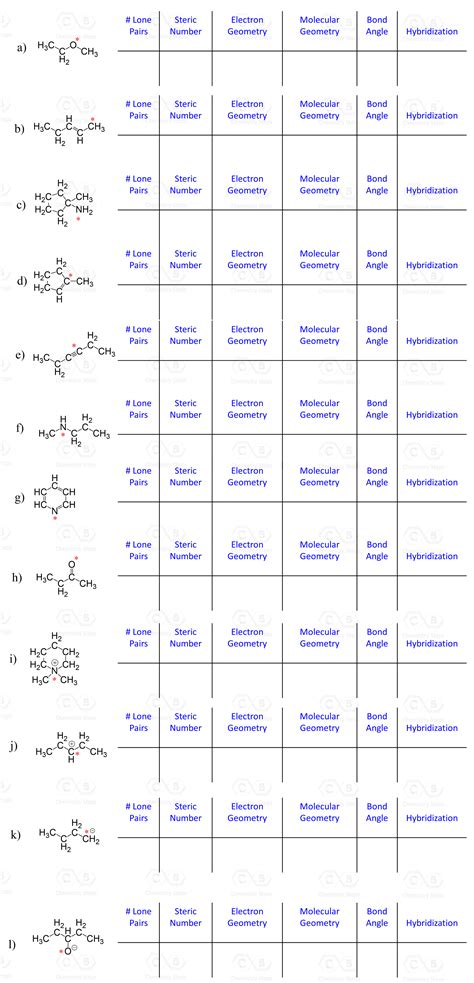 VSEPR Examples and Problems 的图像结果