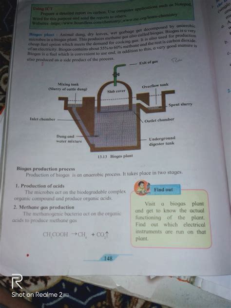 explain the structure of a biogas plant and the process of produce ...