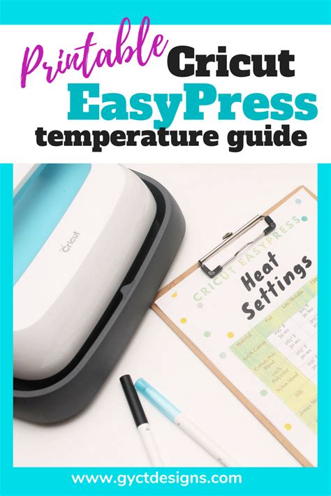 Image result for Heat Press Temperature Guide