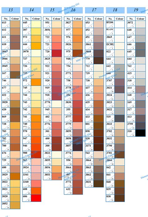Buy DMC Color Chart for Diamond Painting The Complete Table 2019 DMC ...