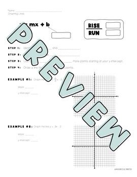 Image result for Graphing Using Gradients and Y-Intercept