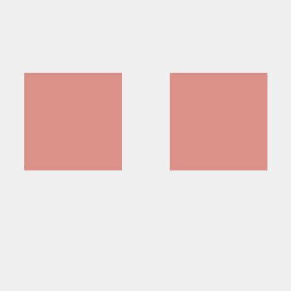 Image result for igraph Visualization