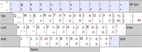 Helakuru Sinhala Keyboard Download Windows 10 的图像结果