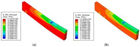 Parametric Study of Flexural Strengthening of Concrete Beams with ...
