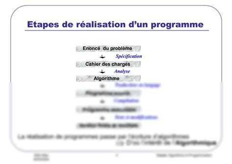 Cours Algorithmique Et Programmation 的图像结果