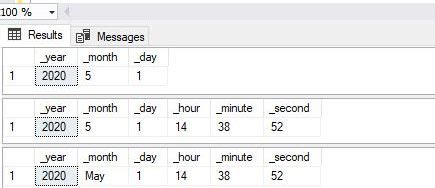 Image result for SQL Server Date Functions