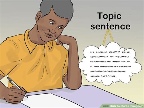 Image result for Ceative Paragraph