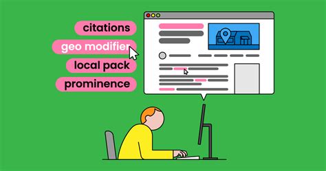 Define Local SEO 的图像结果