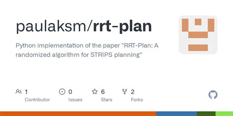 Image result for RRT Algorithm Python