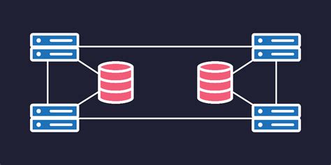 Image result for Distributed Systems Programming