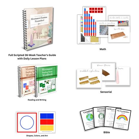 Montessori Christian Homeschool Preschool Curriculum - Montessori for ...