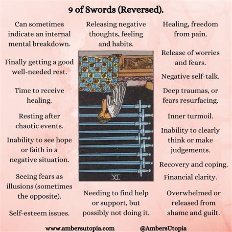 9 of Swords (Reversed) | Suit of Swords | Tarot Card Meanings. | Swords ...