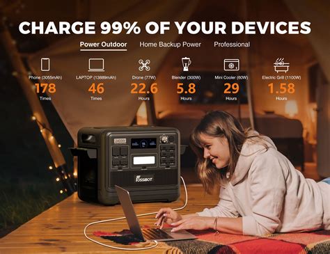 FOSSiBOT F2400 + 2 FOSSiBOT SP200 200W Solar Panels Kit