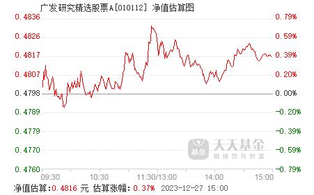 股票才是實際資產，買股票前需要知道得4個基本概念 !! - 17懶人包