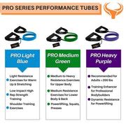 Resistance Tubes – Bulmarc India