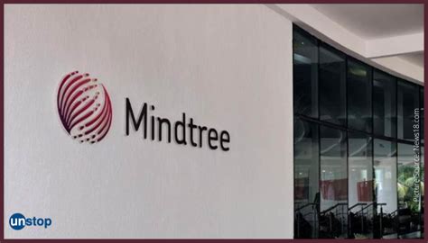 Image result for MindTree Interview Questions