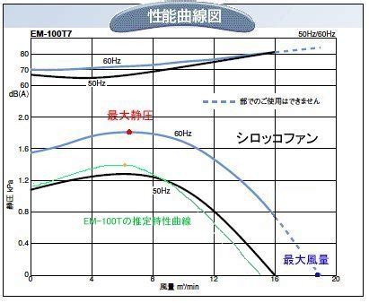 Image result for Multiplication Algorithm Notes Templatw